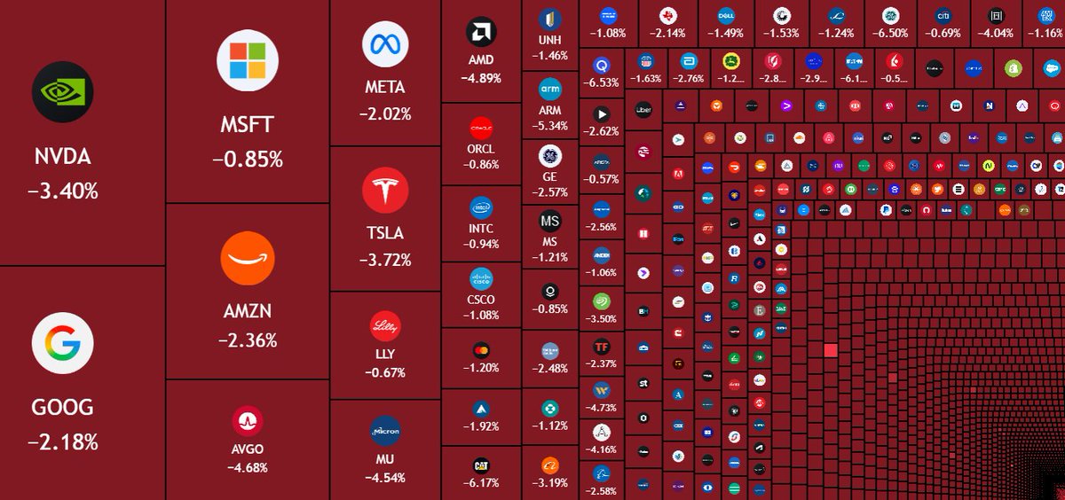 Techgaged_news tweet picture