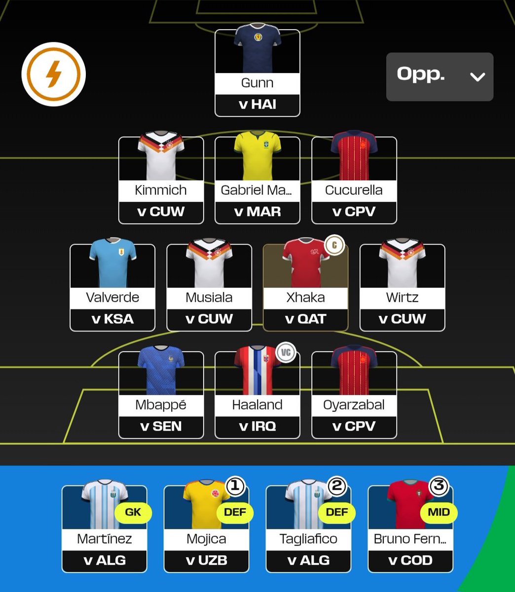 fpl_greenarrows's tweet photo. @FPL_TomHadley 4 https://t.co/9fCMRlafGd