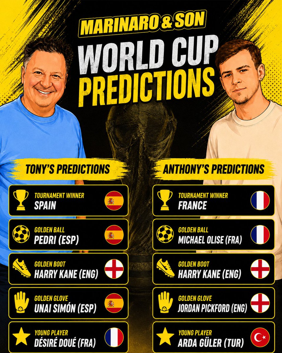 marinaroandson's tweet photo. World Cup Predictions are in! ⚽️

Who will come out on top? The vet, @TonyMarinaro or the rookie, Anthony? 👀

#sick #MarinaroAndSon https://t.co/rpRqtYmcOs