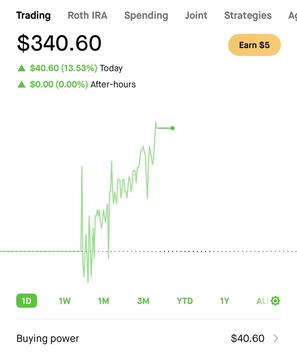 CarlosJC94's tweet photo. Day 1 of turning $300 to $1000 $Spy https://t.co/N2Z0z4rG2B