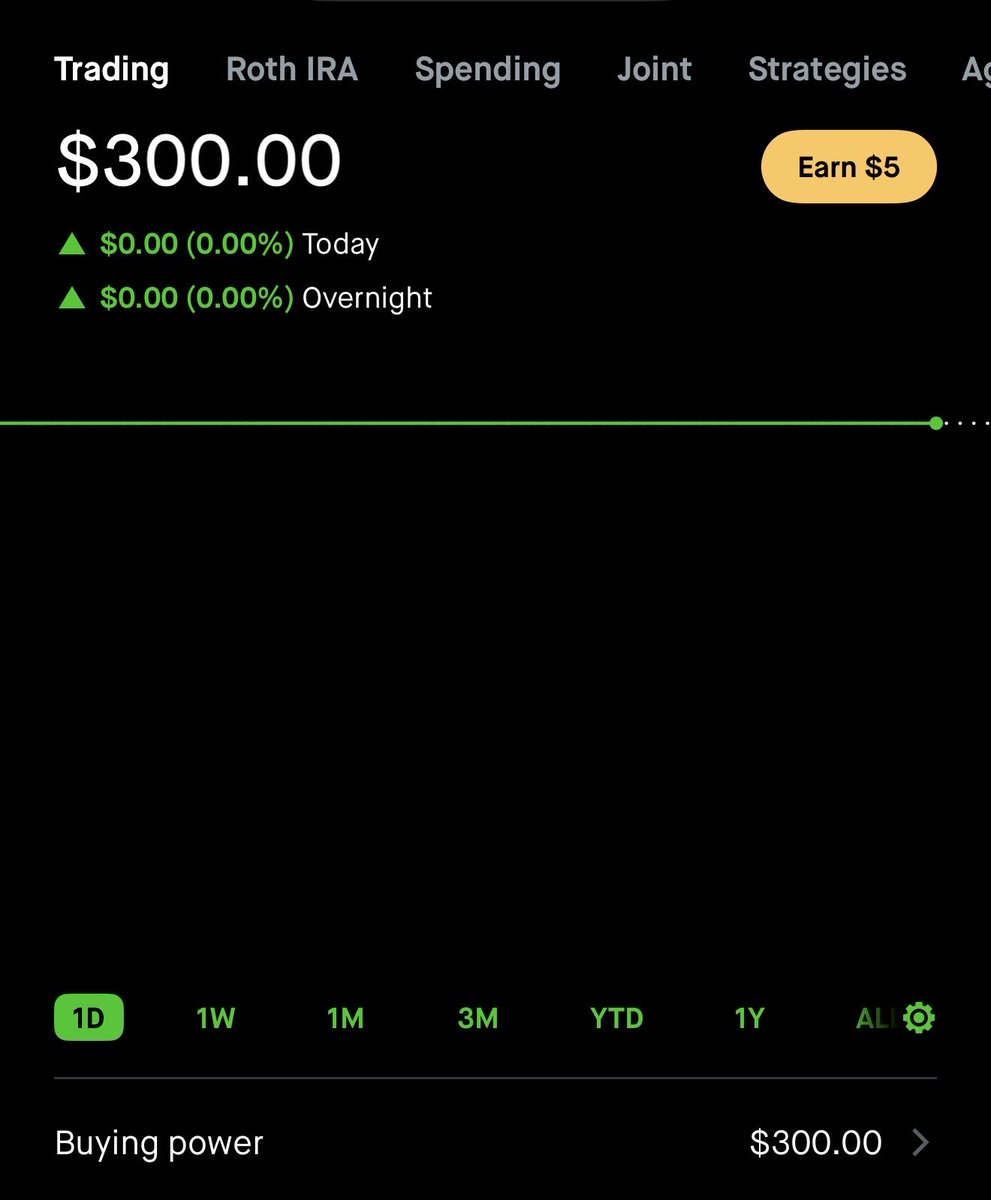 CarlosJC94's tweet photo. Day 1 of turning $300 to $1000 $Spy https://t.co/N2Z0z4rG2B