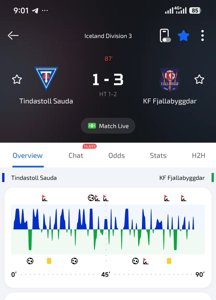 _sil_va_'s tweet photo. This home team has really disappointed me. https://t.co/oHBRwxTtrH