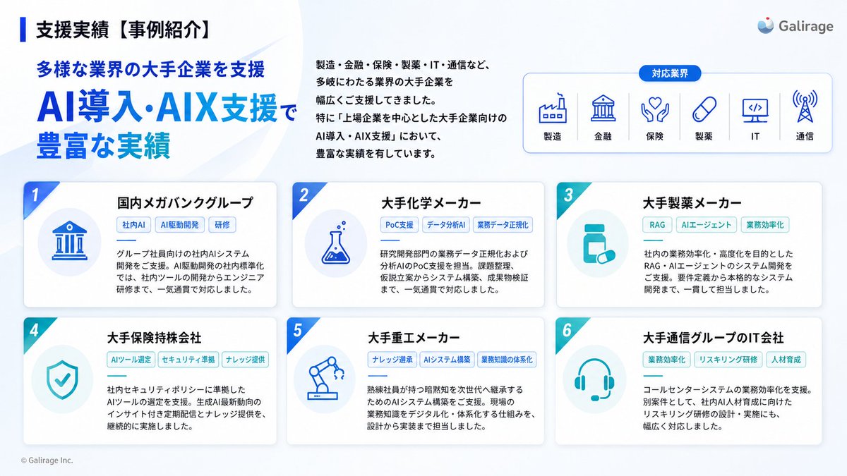 Japanese AI Case Study Slide