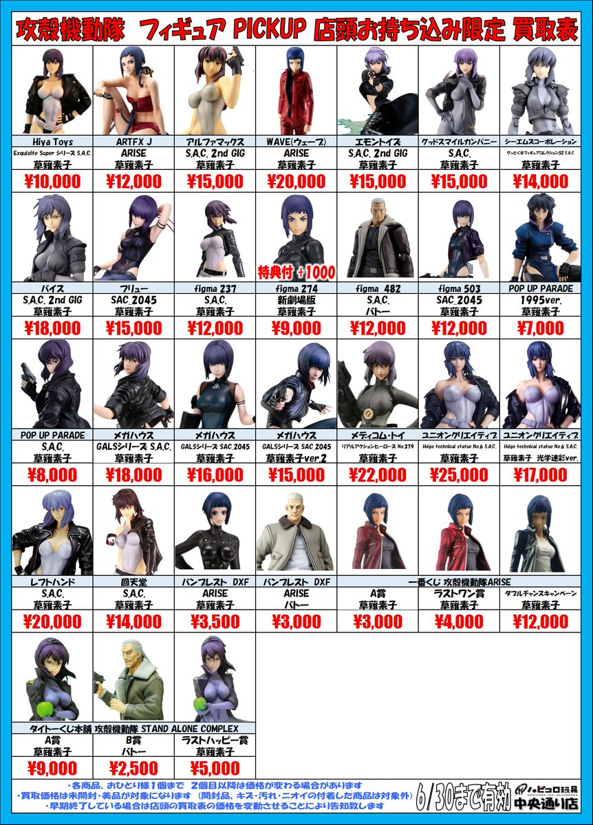kaizoku_card2's tweet photo. ☆買取情報☆
#攻殻機動隊 #ghostintheshell
フィギュア 買取募集中です!
※買取金額は当店限定
※買取価格は商品の在庫・状態・相場により常に変動します。
郵送での買取も受付ております!
https://t.co/6mBsd3xrcl
皆様のご来店をお待ちしております♪
#秋葉原 #買取 #akiba https://t.co/J24IZlkOzl