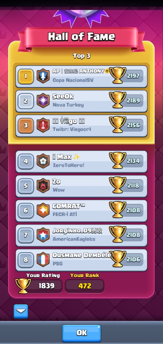 francispay2003's tweet photo. @Sergio1722c Es el primer modo de juego pay to win de la historia jajajajaj https://t.co/GRVhqTZzbw