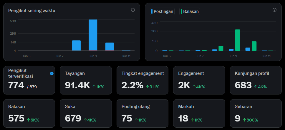 TORI_ tweet media