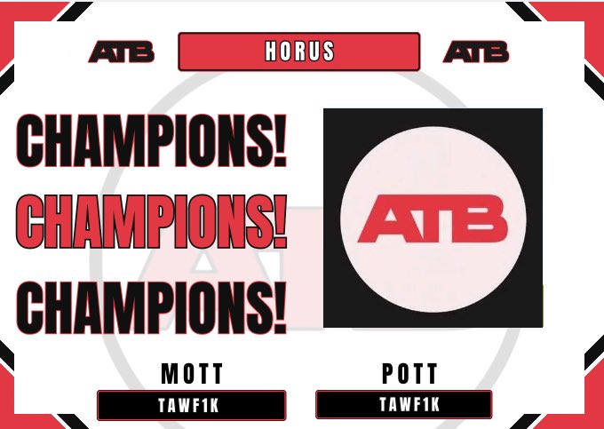 ATBProClubs's tweet photo. 🏆 | ATB RESULTS | 🏆
📅| Date: 10/06/2026
⚽️| Size: 16 Teams (Side C)
—————————
🥇- HORUS
🥈- piratesfcc
🏁- Score - 4-2
👔MOTT - Tawf1k
⭐️POTT - Tawf1k
————————-
Thanks once again to all who participated!
#ATB #FC26 #eSports #11v11 #proclubs https://t.co/JmMbe4ONaG