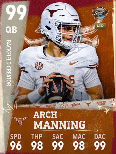 JoeCFB_MemTweet's tweet photo. 🏈 Joe's College Football Podcast 🏈

Joe's full scouting breakdown is live on the podcast, and this might be the best episode yet.

🎧 https://t.co/ZbRpjbl9bW

Two quarterbacks. 
Two paths. 
One draft class.
Dante Moore vs Arch Manning
Dante Moore: “Poised, advanced for his age, and evaluator favorite.”
Arch Manning: “Elite pedigr, the tools are real.”

#CFB #CollegeFootball #CFBPlayoff #NCAAF #TexasFootball #OregonFootball #HookEm #GoDucks #NFLDraft #DraftTwitter #QBU #QB1 #NFLDraft #DraftSeason #DraftTalk #2027NFLDraft #SummerScouting #QB1Debate #ScoutingReport #DraftAnalyst #CFBAnalysis #JoesCollegeFootballPodcast