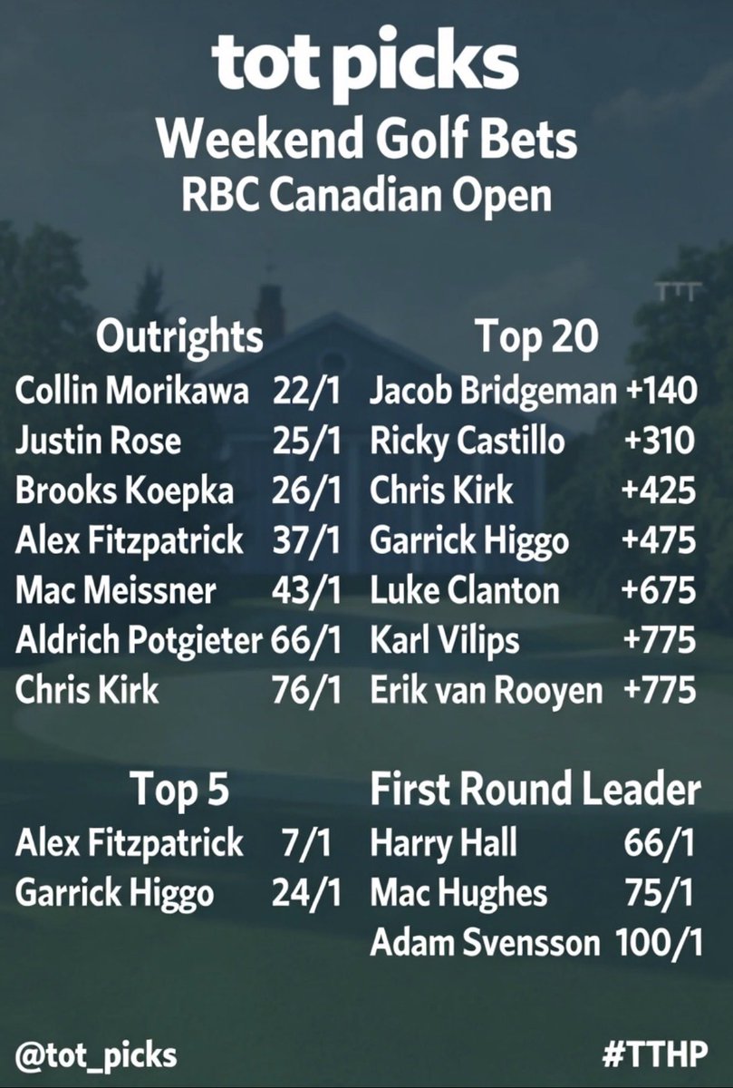 tot_picks's tweet photo. RBC Canadian Open at TPC Toronto this week! #tthp #golf #RBCCanadianOpen @GolfTipsChecker https://t.co/azD4OVTgxc