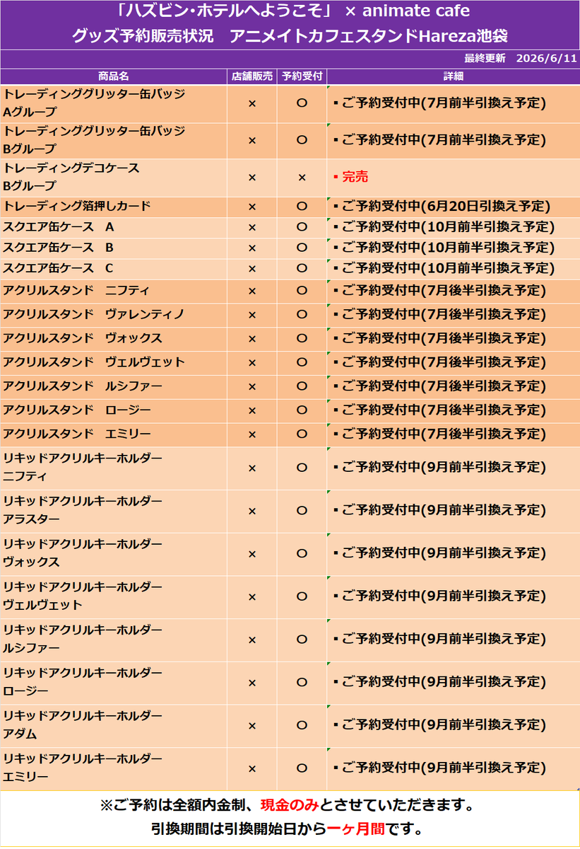 animatecafe_hrz's tweet photo. 【ハズビン･ホテルへようこそ】
【お知らせ】
 
ご好評につき下記商品がお品切れいたしました。
全額内金制(現金のみ)にてご予約を承っております。

・トレーディンググリッター缶バッジ　Aグループ

※グッズの販売状況詳細は画像をご確認ください https://t.co/yl4HQys9NC