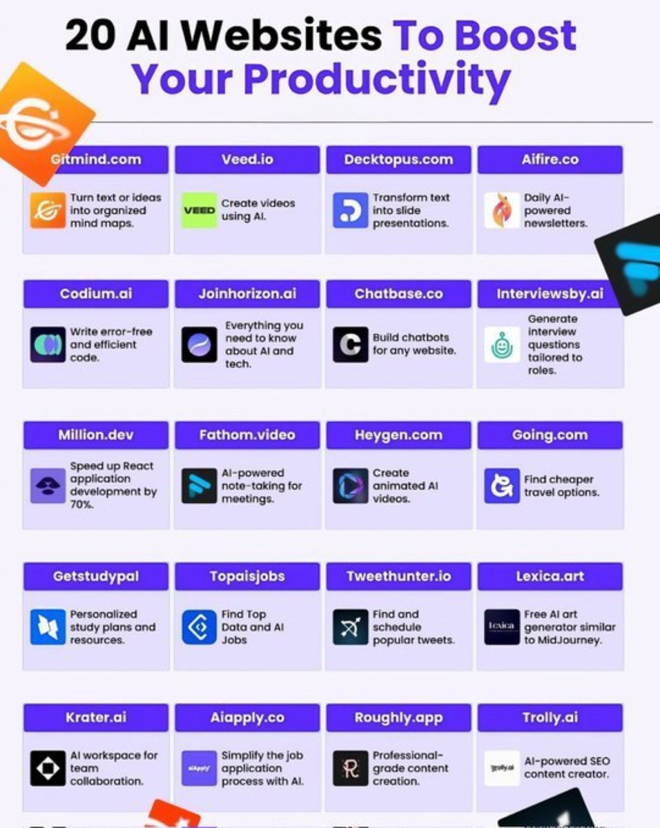 mugdha_tech's tweet photo. Stop grinding. Start stacking.

These 20 AI tools can save you HOURS every day ⚡👇
🧠 Ideation &amp; Planning

•🎥 Content Creations 

•💻 Dev &amp; Tech

• 📈 Growth &amp; Social

• 💼 Career &amp; Learnings 

Most people use 1–2 tools.
Smart people build a stack of tools. https://t.co/HylX1zKfJE