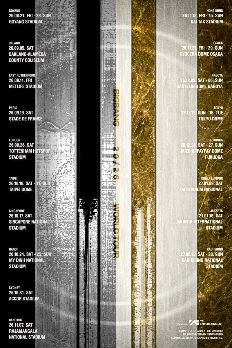 gdragon_pp's tweet photo. 드디어 빅뱅 20주년 월드투어 일정 뜸.

📌BIGBANG 2026–2027 WORLD TOUR 일정
🇰🇷 한국
•고양 (GOYANG)
◦2026.08.21 (금) ~ 08.23 (일)
🇺🇸 미국
•오클랜드 (OAKLAND)
◦2026.09.05 (토)
•이스트 러더퍼드 (EAST RUTHERFORD)
◦2026.09.11 (금)
🇫🇷 프랑스
•파리 (PARIS)
◦2026.09.19 (토)
🇬🇧 영국
•런던 (LONDON)
◦2026.09.26 (토)
🇹🇼 대만
•타이베이 (TAIPEI)
◦2026.10.10 (토) ~ 10.11 (일)
🇸🇬 싱가포르
•싱가포르 (SINGAPORE)
◦2026.10.17 (토)
🇻🇳 베트남
•하노이 (HANOI)
◦2026.10.24 (토) ~ 10.25 (일)
🇦🇺 호주
•시드니 (SYDNEY)
◦2026.10.31 (토)
🇹🇭 태국
•방콕 (BANGKOK)
◦2026.11.07 (토)
🇭🇰 홍콩
•홍콩 (HONG KONG)
◦2026.11.13 (금) ~ 11.15 (일)
🇯🇵 일본
•오사카 (OSAKA)
◦2026.11.27 (금) ~ 11.29 (일)
◦KYOCERA DOME OSAKA
•나고야 (NAGOYA)
◦2026.12.05 (토) ~ 12.06 (일)
◦VANTELIN DOME NAGOYA
•도쿄 (TOKYO)
◦2026.12.13 (일) ~ 12.15 (화)
◦TOKYO DOME
•후쿠오카 (FUKUOKA)
◦2026.12.26 (토) ~ 12.27 (일)
◦MIZUHO PAYPAY DOME FUKUOKA
🇲🇾 말레이시아
•쿠알라룸푸르 (KUALA LUMPUR)
◦2027.01.09 (토)
🇮🇩 인도네시아
•자카르타 (JAKARTA)
◦2027.01.16 (토)
🇹🇼 대만
•가오슝 (KAOHSIUNG)
◦2027.02.27 (토) ~ 02.28 (일)

✅총 17개 도시 24회 공연
✈️고양 → 미국 → 유럽 → 아시아