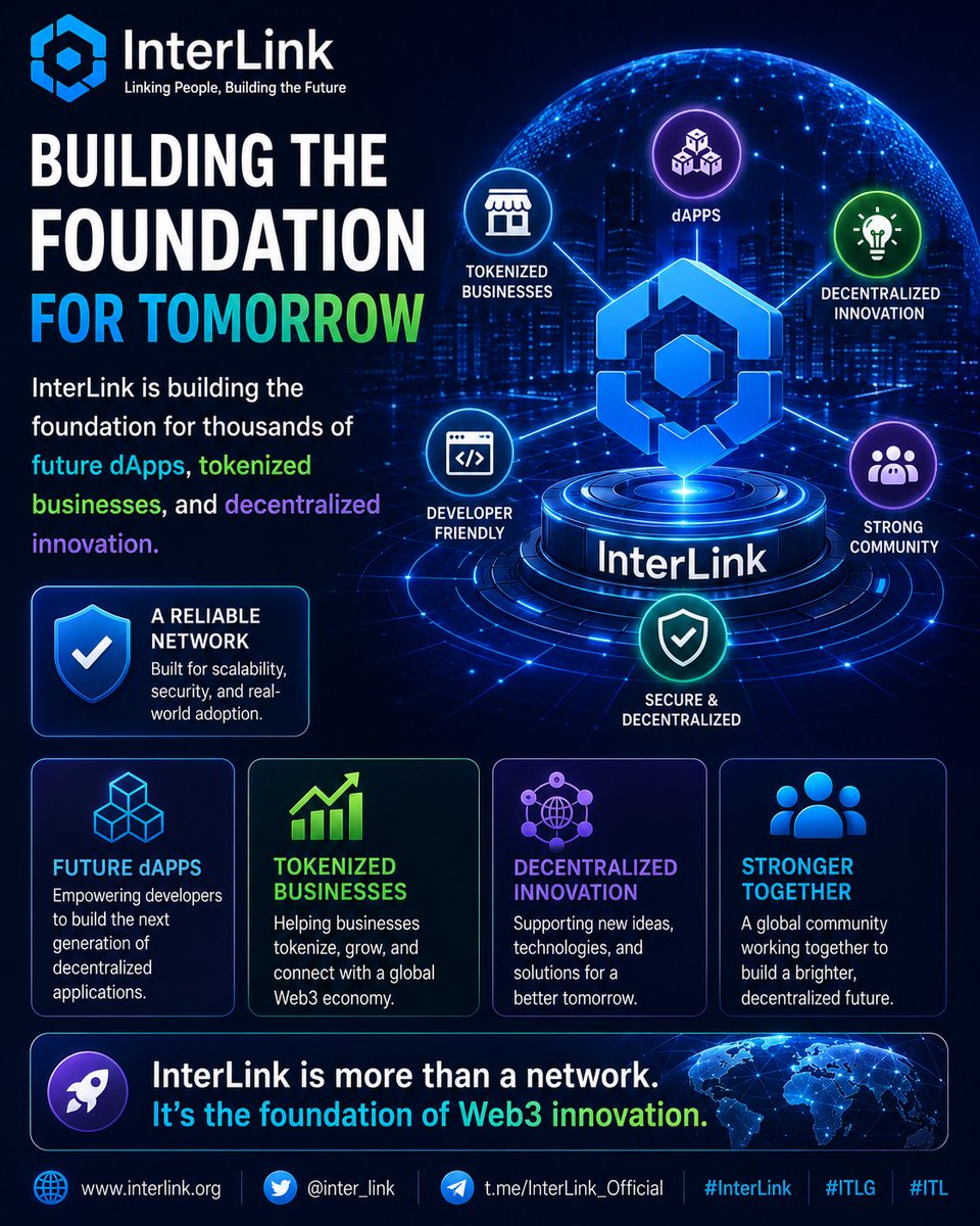 maheswarisrinu's tweet photo. 🚀 InterLink is building the future of Web3 with innovation, growth, and decentralized technology.
🌐 A stronger Web3 ecosystem starts with InterLink, powering future dApps and digital innovation.
#InterLink #ITLG #ITL https://t.co/FA6fm2lNNR