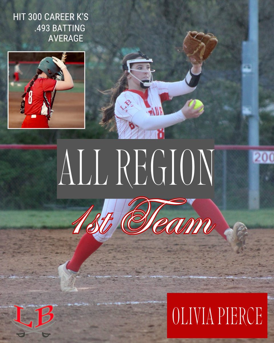 Olivia_Pierce_'s tweet photo. So blessed to receive this award! Thank you to all my coaches and the coaches who voted for me. @LBSoftball2021 @AllenWoodTow @VA_Phoenix_Wood https://t.co/eAokdMMkjN