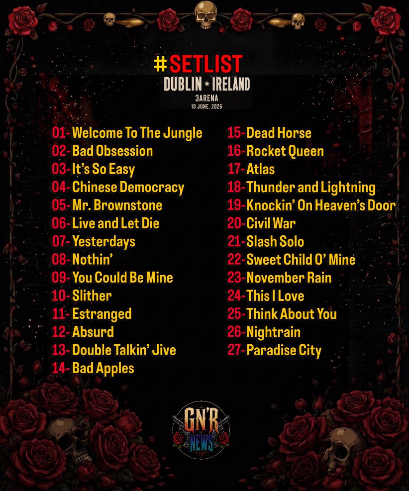 gnrnewsbrasil's tweet photo. Setlist do Guns N’ Roses em Dublin, na Irlanda 🇮🇪 https://t.co/bCcbvY51un