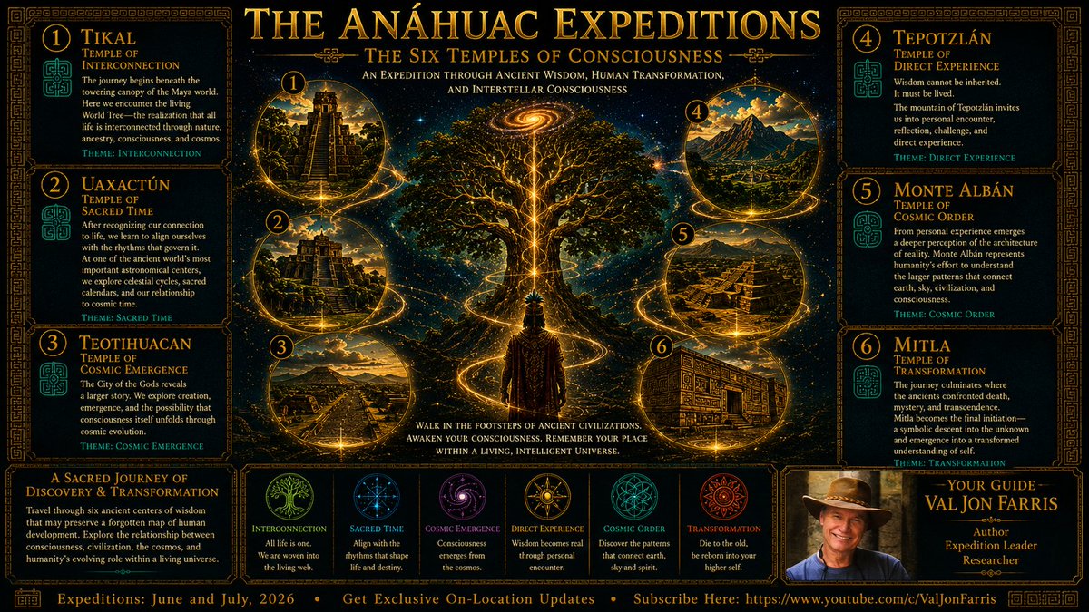 valjonfarris's tweet photo. I leave for two months of expeditions to Central America next week. I'll be exploring six ancient sites that are otherworldly! I want to invite you to come along VIRTUALLY . . . all you need to do is subscribe to my YouTube Channel: https://t.co/UOvkNRyC2b https://t.co/xMAzHfy1z5