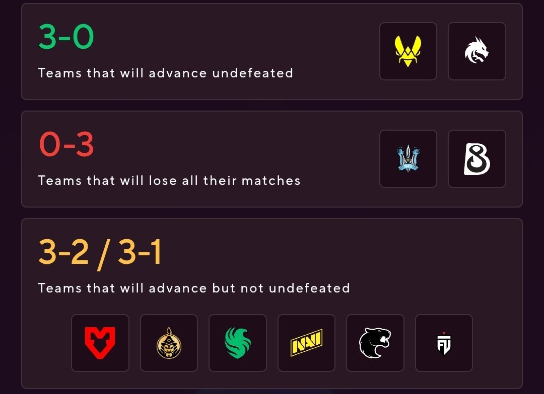 alemvs_'s tweet photo. @TitanHoloCS Almost the same, but FUT instead of Aurora https://t.co/sImn1n152t