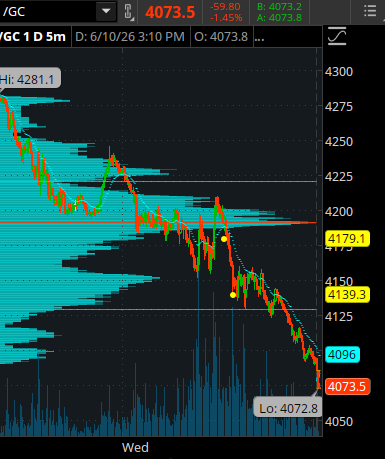 SimpleStocks_ tweet picture