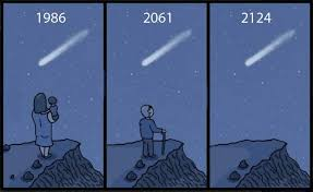 Zhungarian's tweet photo. @CuriosityonX In 2061, I'm turning 101.

But don't get your hopes up:  in 1986 it was practically impossible to see anything.

And mind you, we could still see the stars back then!

It was a complete let-down. https://t.co/TXrMlyDOeT