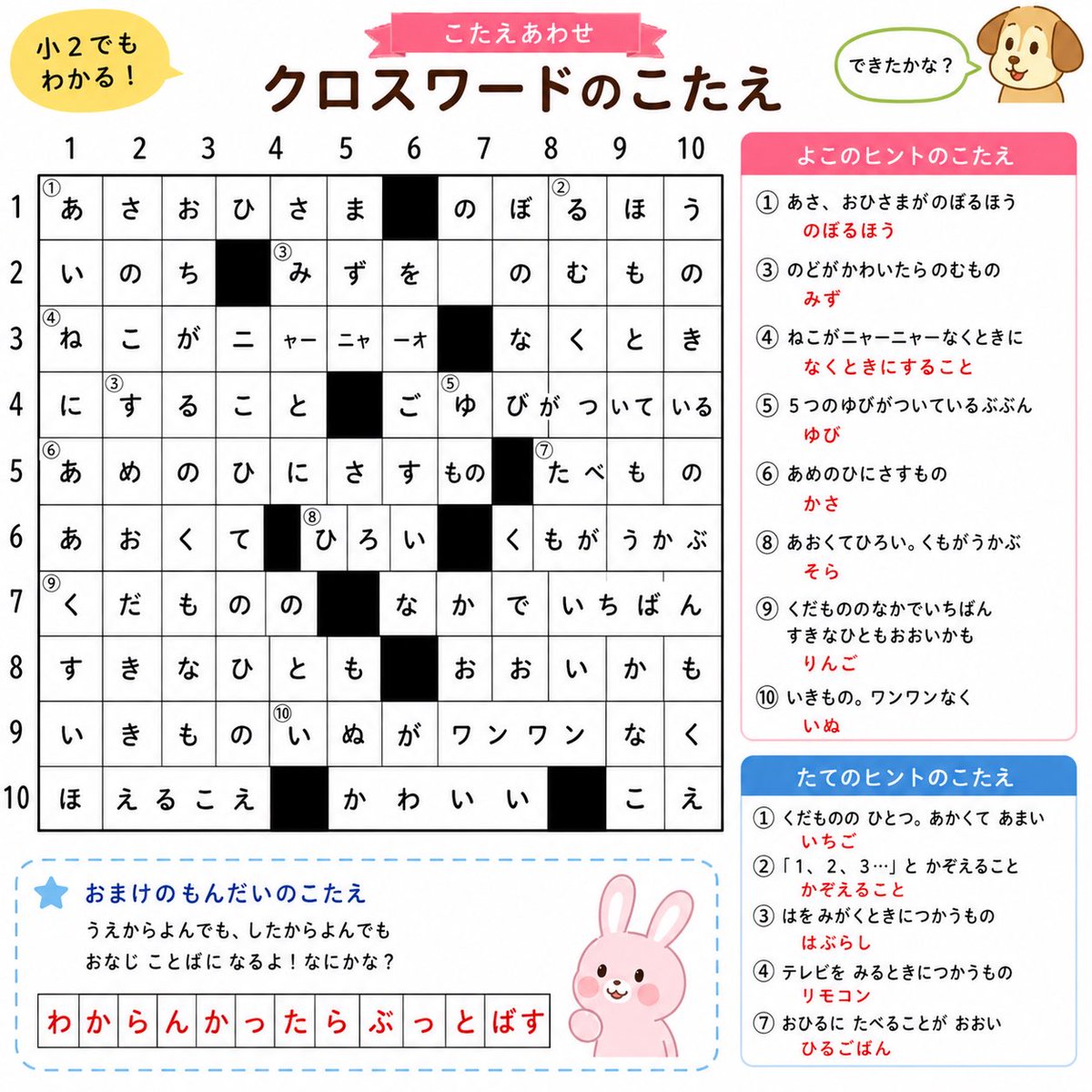LND_comit's tweet photo. ChatGPTにクロスワード作らせたらすごいのできた…！ツッコミどころしかない！ https://t.co/6Atv2PStau