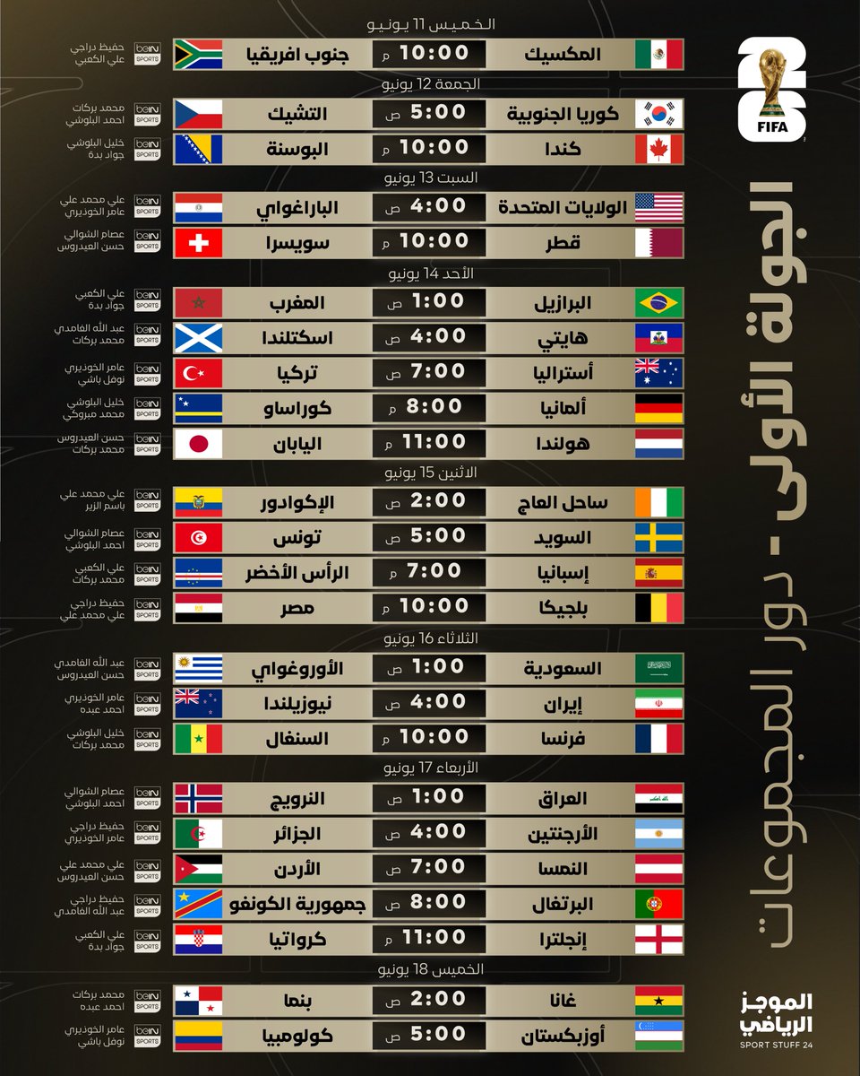 SportStuff24's tweet photo. 📋مـبـاريـات الـجـولـة الأولـى مـن دور الـمـجـمـوعـات فـي #كأس_العالم2026 🏆

⏰المواعيد
📺القنوات الناقلة
🎙️المعلقين https://t.co/4YA14iC05D