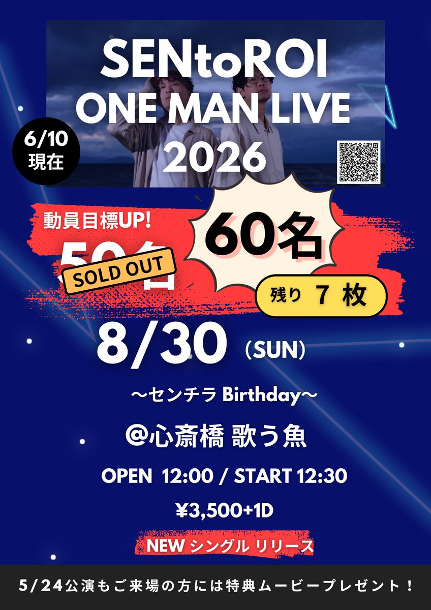 sentoroi's tweet photo. 【SENtoROIワンマン満員御礼への道】

6/10現在

8/30（日）ワンマン

🎫最終目標50枚→60枚に増席
▶︎53枚お届け → 残り7枚

📍チケット購入はこちら📍
https://t.co/IPiaKO5nx9

#夢を叶える
#ワンマンライブ
#弾き語り
#音楽好きな人と繋がりたい
#musiclover https://t.co/okqB5SRvR4