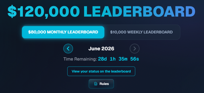 Hunterowner's tweet photo. THE BEST REWARD STRUCTURE FOR GAMBLERS ON @rainbetcom:
- Get $100 PER $25,000 WAGERED, the absolute BEST milestone system out there!
- $120,000 LEADERBOARD (80K monthly, 10k weekly)
- Additional lossback every month!
- NEW: Exclusive slot challenges!

All on code "Hunter" 🥇 https://t.co/R87eyITZBZ
