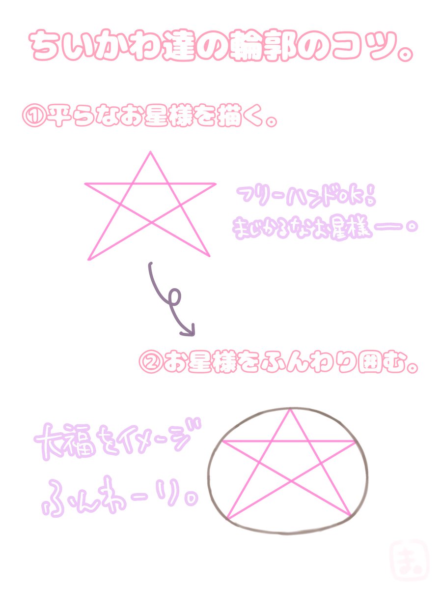 ego_of_3ma's tweet photo. 🤍🩷ちいかわ達の輪郭のコツ🩷🤍

おみみを変えればハチワレやうさぎも描けるよ。

#さんまのお絵描き部 https://t.co/IwwY4RcPV8