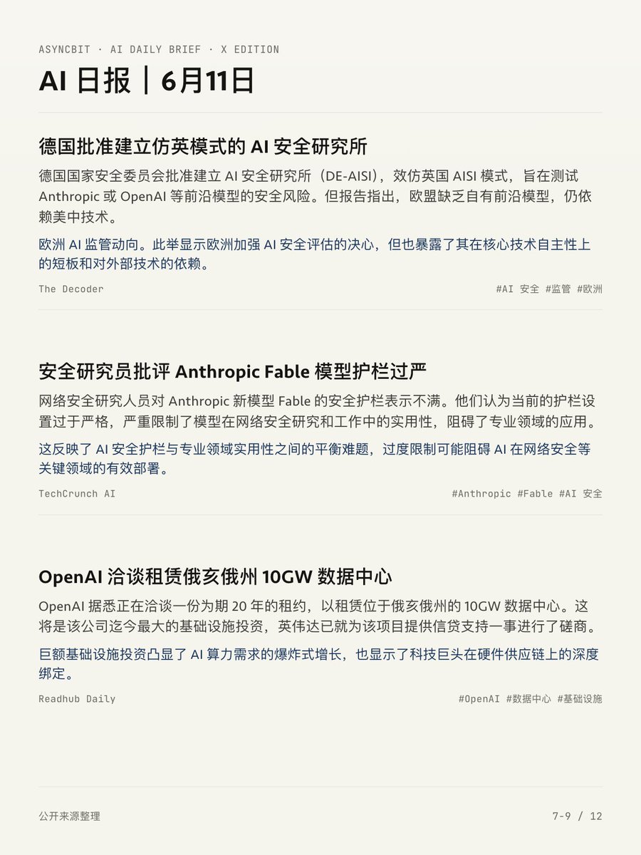 AsyncXBit's tweet photo. AI 日报｜6月11日

今日 12 条 AI 新闻速览，见图。

#AI #人工智能 #AI日报 #大模型 https://t.co/HHvJi1vnp7