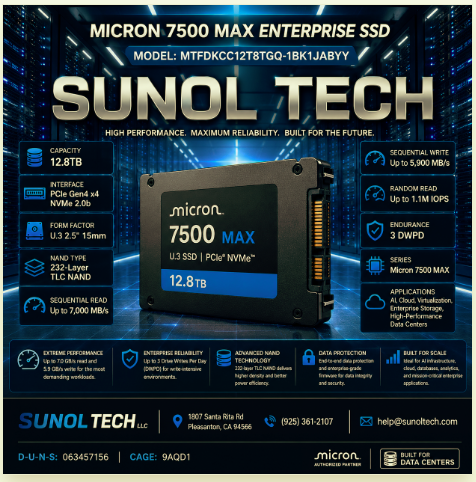 SunolTechco's tweet photo. https://t.co/csux8U8yaE
Micron 7500 12.8TB U.3 (MTFDKCC12T8TGQ-1BK1JABYY) #SunolTech #Micron #Micron7500MAX #NVMeSSD #EnterpriseStorage #DataCenter #PCIeGen4 #U3SSD #FlashStorage #ServerStorage #CloudComputing #AIInfrastructure #StorageSolutions #ITHardware #EnterpriseIT https://t.co/37CHE4rCFm