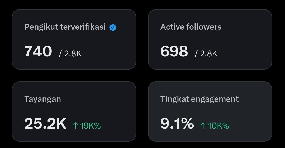𝐃𝐚𝐫𝐥ı𝐧𝐠ے 🦭🦋𓆪 tweet media