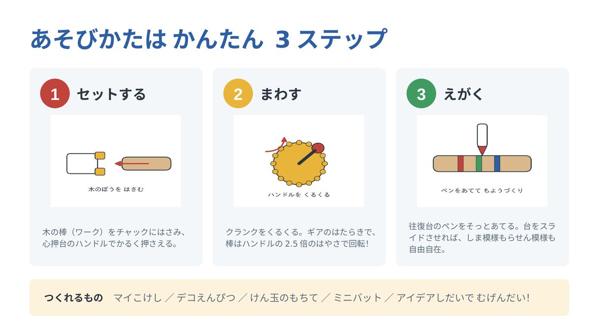 sibucho_labo's tweet photo. Claude Fable5 x Autodesk Fusion 第二弾

構想設計をAIにやらせてみる📝‼️

「旋盤をモチーフにした子供向けのおもちゃを設計して」

安全のために削らず"描く"というコンセプト、刃物の代わりにペンが付いているらしい🧐なるほど、そうきたか🔍

構想設計も結構イケるクチ、すごい・・・😳 https://t.co/V5Nfz70ZVP