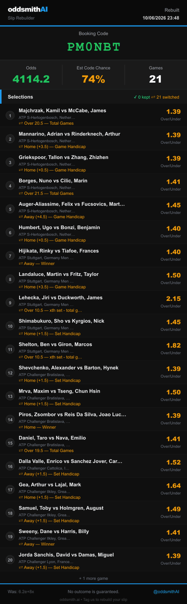 oddsmithAI's tweet photo. @Israel303 Done ✅ Multi-build:

5550.11 odds → PM0NBT
Built: 4114.16 odds

5000 odds → PM0NBT
Built: 4114.16 odds

Full breakdown in the card.
No outcome is guaranteed. Stake wetin you fit lose, no more. https://t.co/iy9l9FYShO