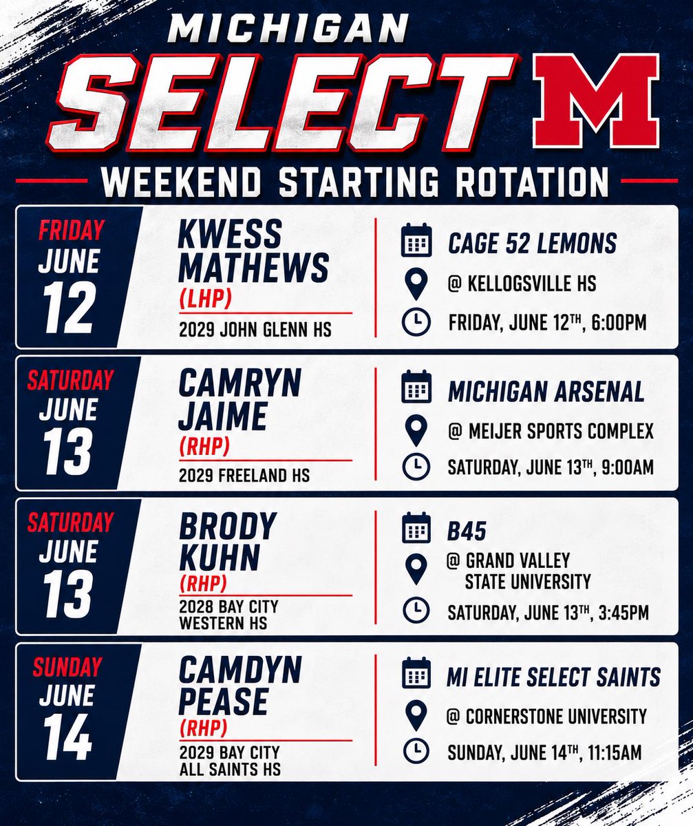 MISelect15U's tweet photo. Opening Weekend at @ExposedatGrands https://t.co/364hTEpZsN