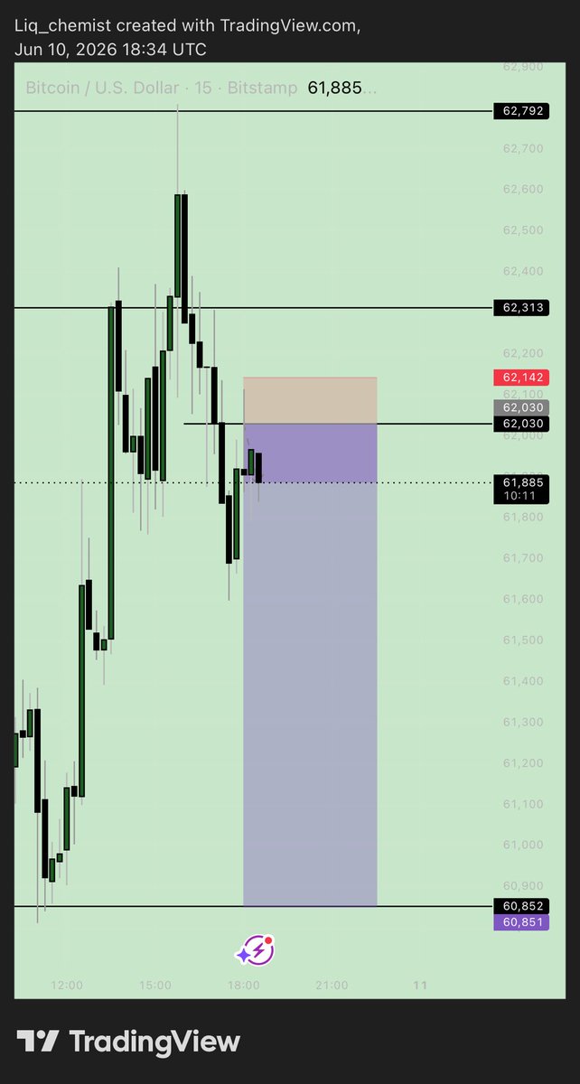 stevegomakeam's tweet photo. Did something on
$BTC

GOD IS WORKING ❤️🌚 https://t.co/W3hxGR8PjF