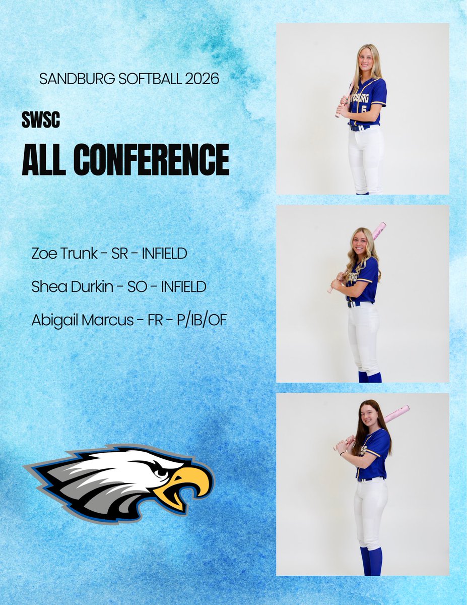 Sandburg Softball tweet media