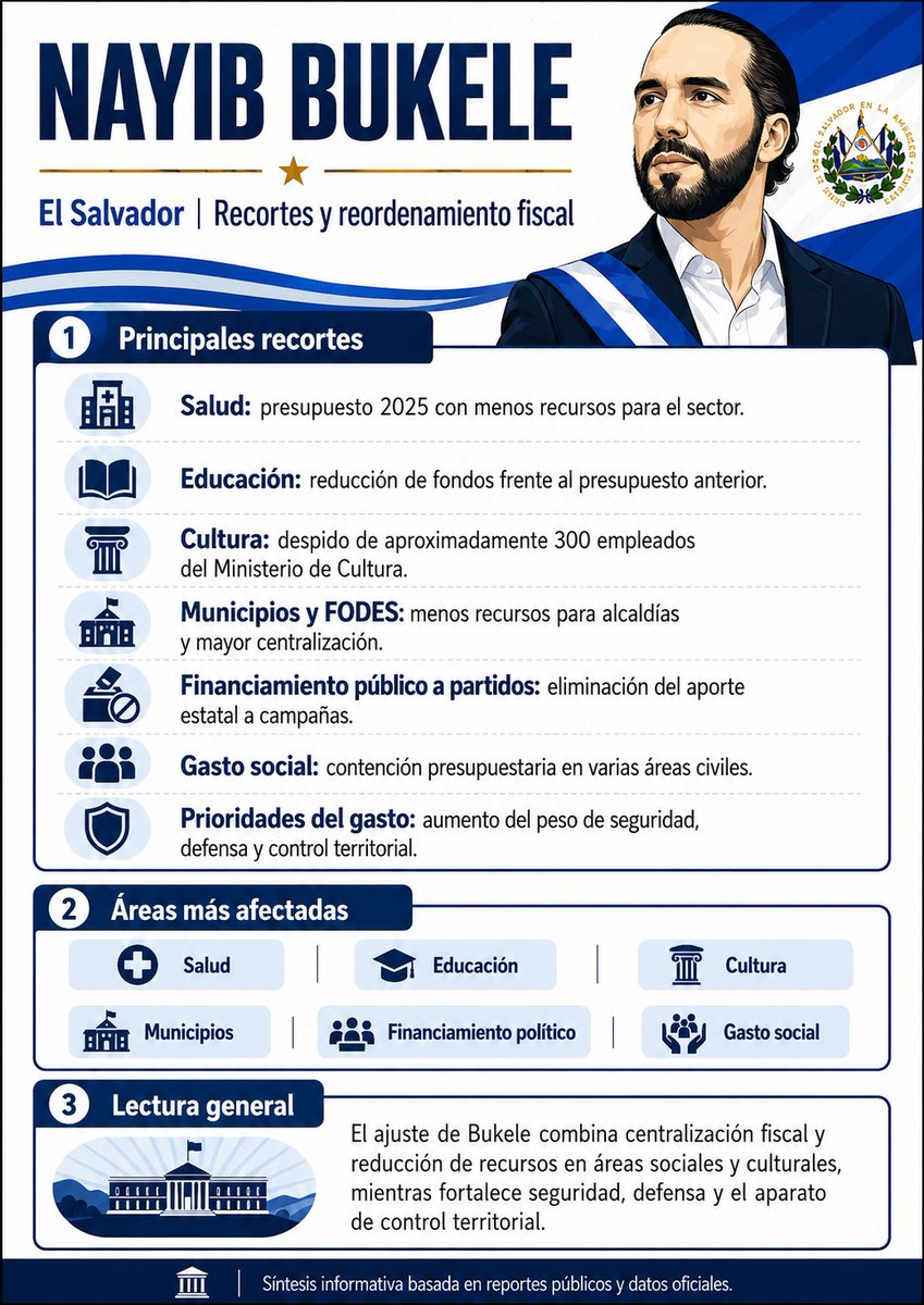 exue426's tweet photo. ¿Es por esto que Colombia va a votar? Guerra avisada no mata soldado. https://t.co/HkjCQyXIEK