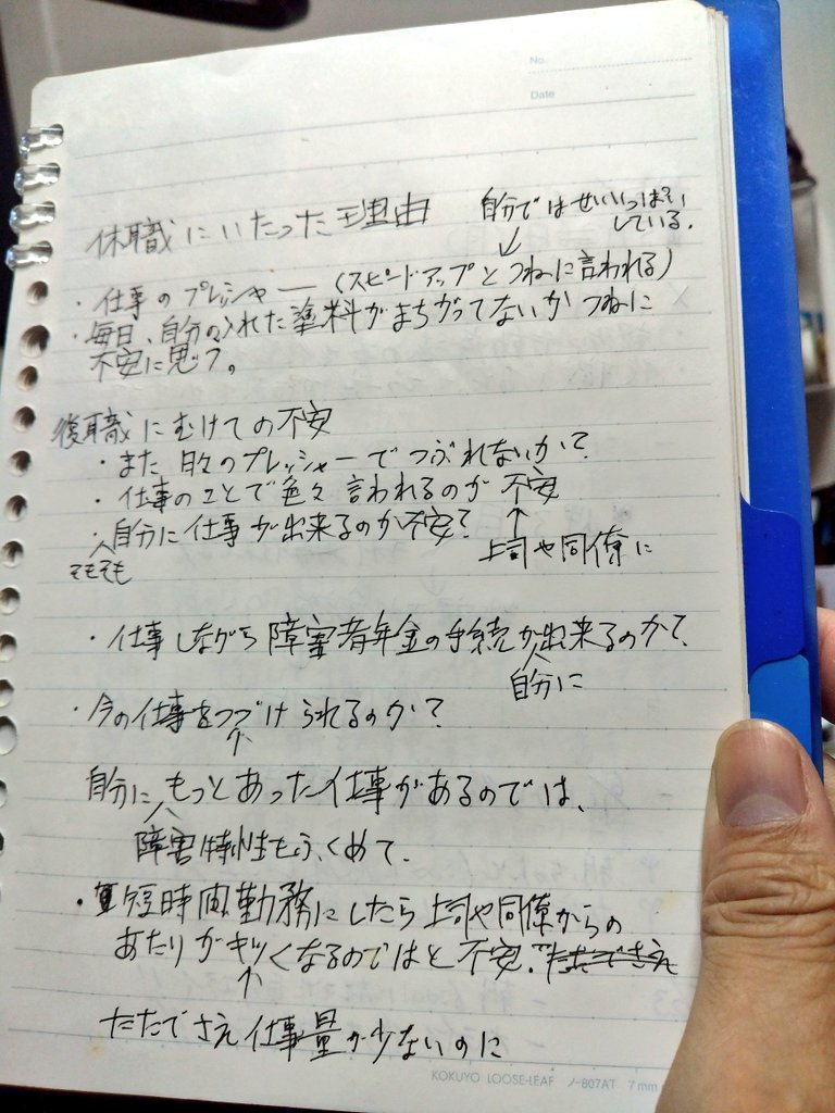 hatoadhd's tweet photo. 僕のフォロワーさんには「不安障害」の人がけっこういるのですが、自分もおそらく不安障害って生れつき抱えてるんですよ🤔

画像は不安障害が一番酷くて引き篭もっていた時期に書いていたバレットジャーナル（日記みたいなモノ）です。

今見ると完全に認知が歪んでいる事が良くて分かります😅笑 https://t.co/WQdoYlKFuw