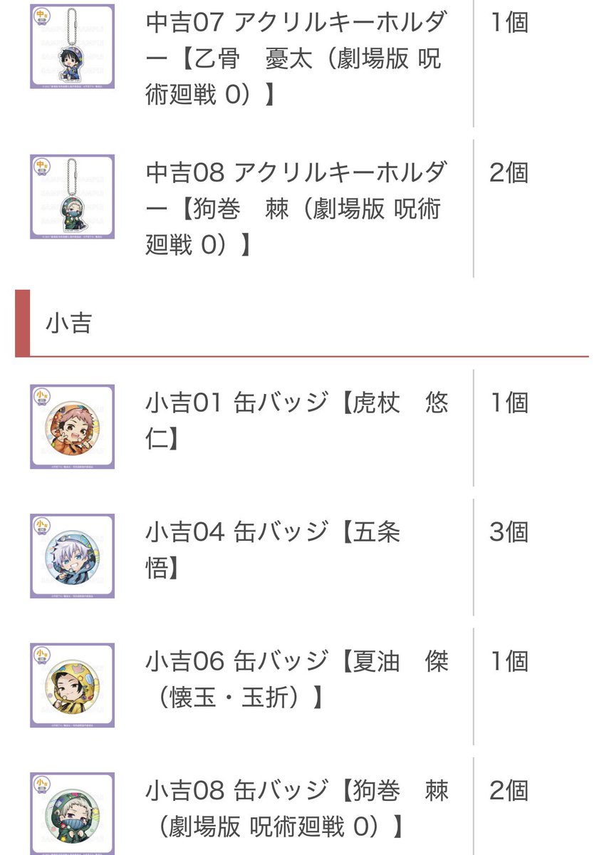 sora_ssts's tweet photo. @Akiha_OFA おはようございます、お返事ありがとうございます。
かしこまりました。五条中吉、小吉の交換をお願い出来ますでしょうか？また、比率違い可能です。
虎杖大吉1.中吉2.小吉1と五条中吉、小吉は可能でしょうか？ご検討よろしくお願いいたします。 https://t.co/GS0hZjr3cc