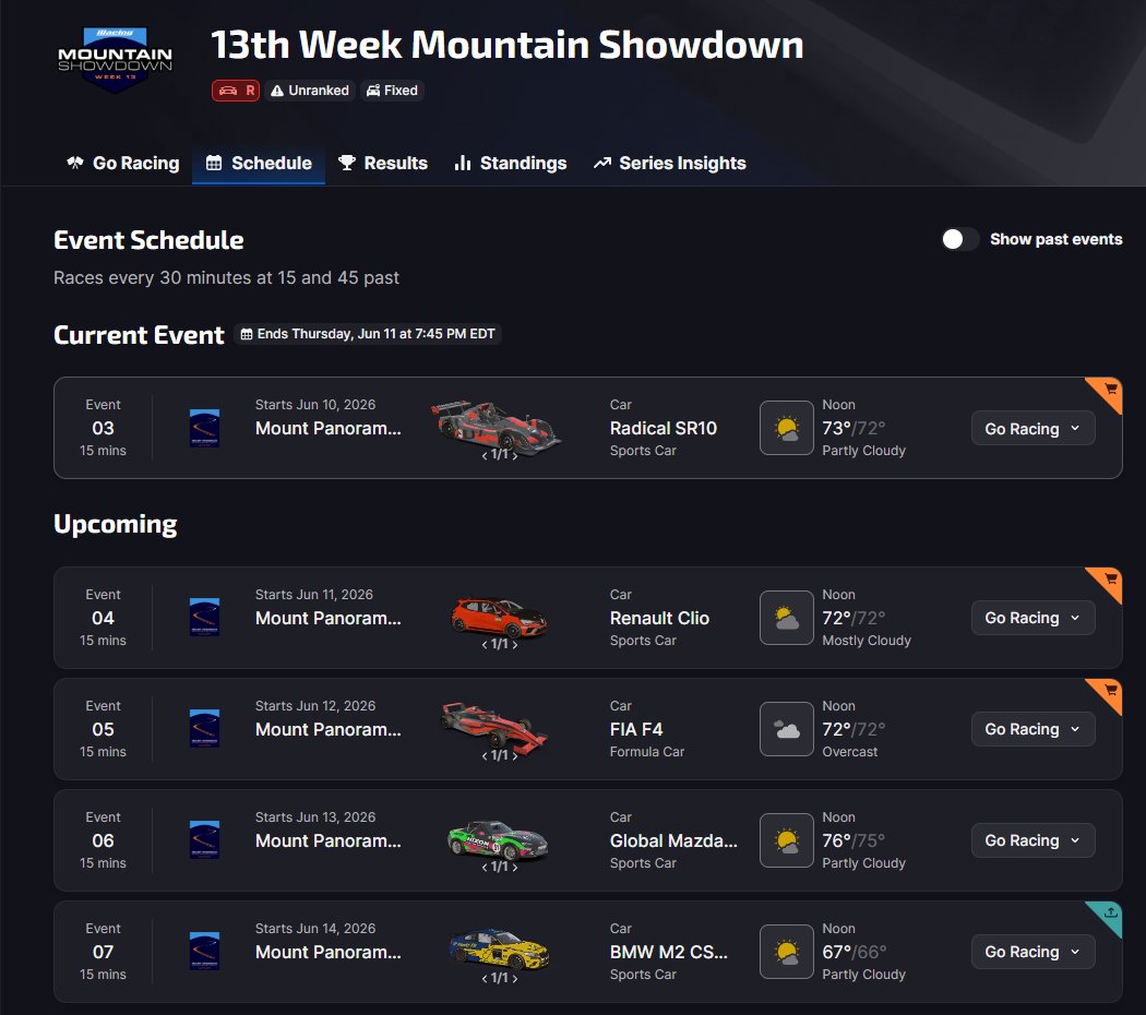 speedy_creative's tweet photo. this is genuinely the worst week 13 i've seen in my 5 years on iracing https://t.co/M85YIppeH7