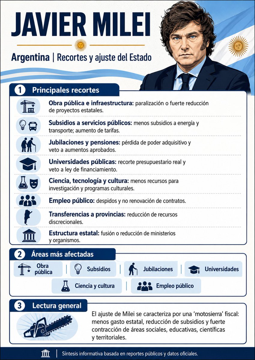 exue426's tweet photo. @Belfort369 @ELTIEMPO @POTUS https://t.co/FXejiTo5eH