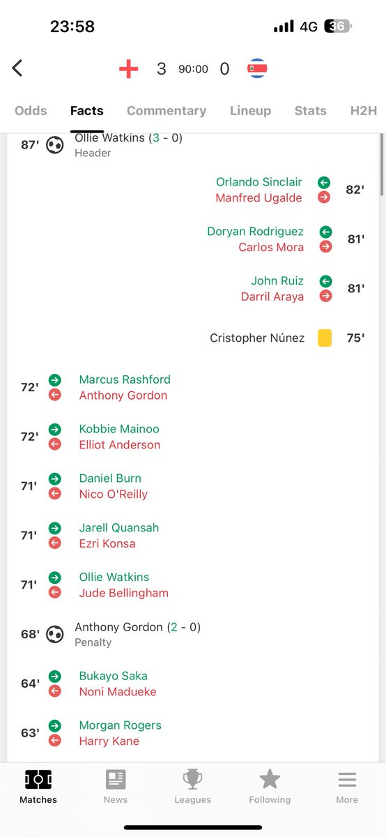 McrLukeh's tweet photo. @bet365 don’t even start with this bs today Watkins came on for Bellingham  and scored https://t.co/pxxtqQxSQy