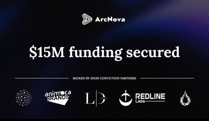 quinlee1990's tweet photo. 🛑Arcnova Airdrop [ Fund raised $15M from Amonica brand ]
🎁Rewar ACI token

✅Link https://t.co/6tZajl6Cqa

- Sign up via metamask
- Check in daily &amp; Complete task
- Download app &amp; verify

@CNPYNetwork @TheARCTERMINAL https://t.co/wzhJtIEzix