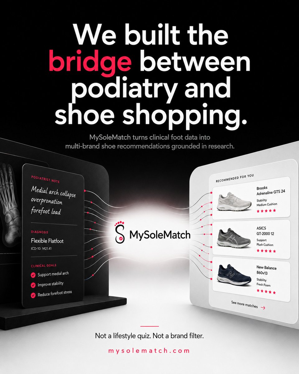 Oz4Code's tweet photo. A patient leaves their podiatrist's office with a diagnosis.

Plantar fasciitis. 

Then told, "Get a supportive shoe with a rigid shank".

They go home, open a browser, and get completely lost in marketing jargon.

MySoleMatch. Built to close that gap.

https://t.co/BZwslCvaRp https://t.co/QkQcL3aDkR