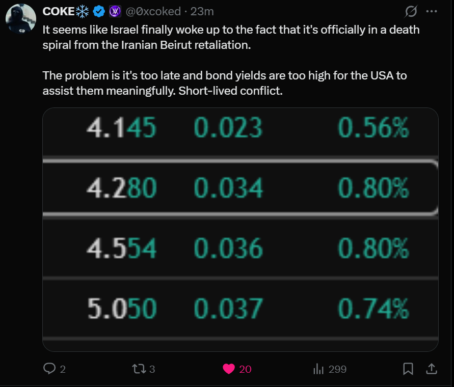 0xcoked's tweet photo. LMFAOOOOOOOOOO CALLED IT 23 MIN BEFORE TRUMP😂😂😂😂😂😂😂😂😂😂😂😂😂😂😂😂😂😂😂😂😂😂😂😂😂😂😂😂😂😂😂😂😂😂😂😂😂😂😂😂😂😂😂😂😂😂😂😂😂😂😂😂😂😂😂😂😂😂😂😂😂��😂😂😂😂😂😂😂😂😂😂😂😂😂😂😂😂😂😂😂😂😂😂😂😂😂😂😂😂😂😂😂😂😂😂😂😂😂😂😂😂😂😂😂😂😂😂😂😂😂😂😂😂😂 https://t.co/nXG35j3HJh