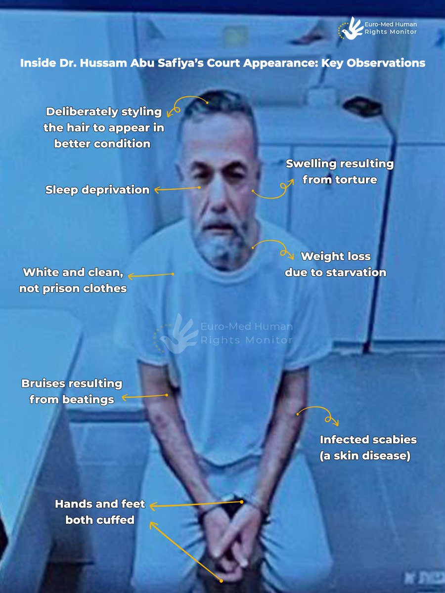 RamAbdu's tweet photo. Inside Dr. Hussam Abu Safiya’s Court Appearance: Key Observations https://t.co/tE84crhGxW