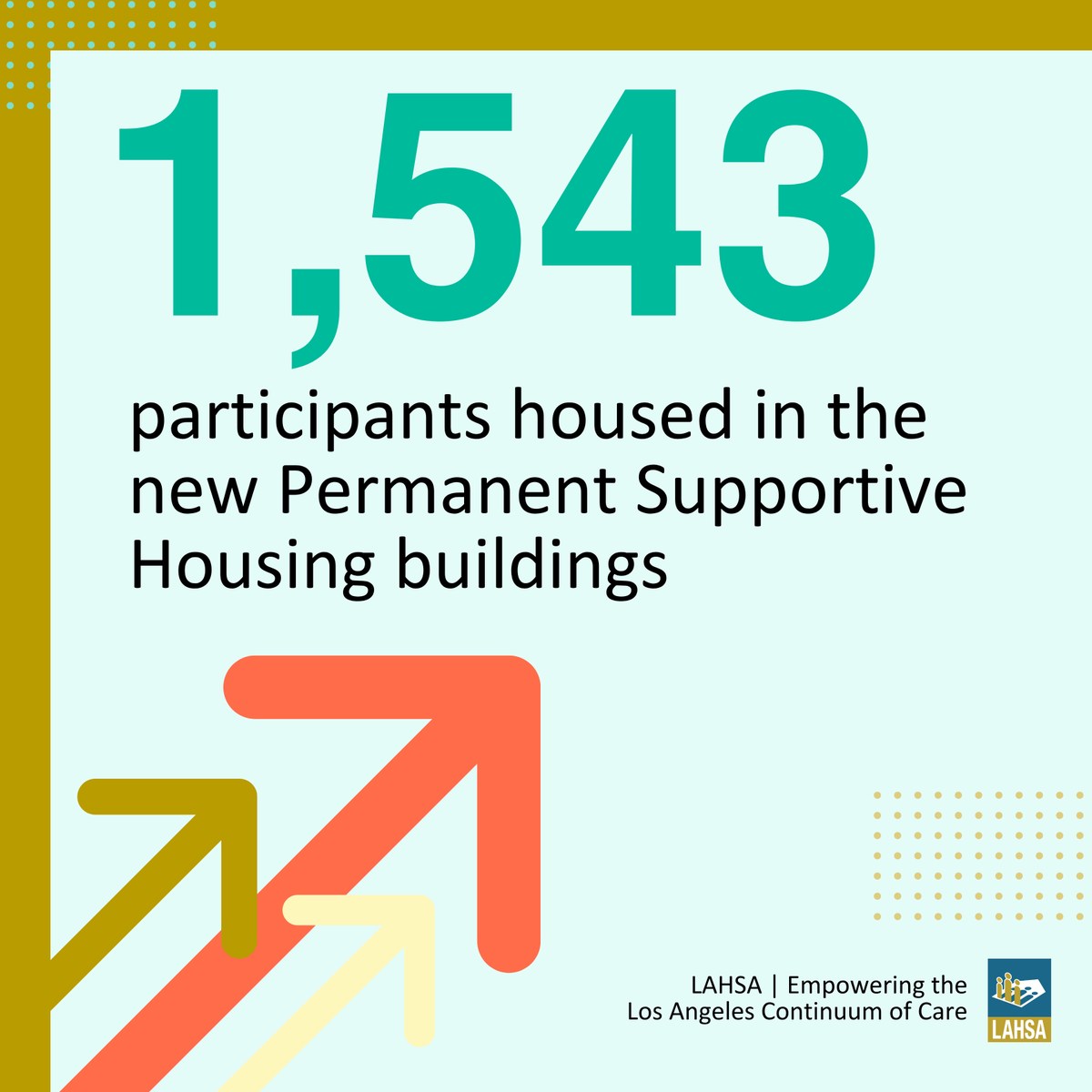 LAHomeless tweet picture