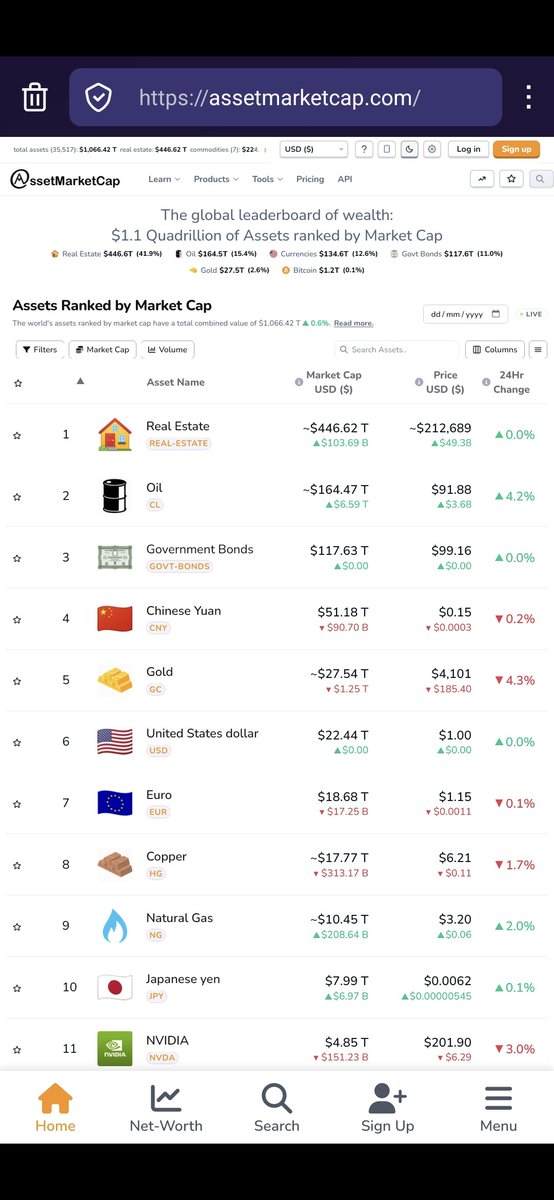 AssetMarketCap tweet picture