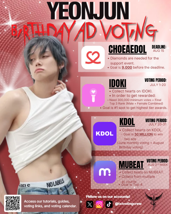 txtvotingcrew's tweet photo. Keep collecting on the following apps for #YEONJUN's birthday ad votings 🎂

Voting on CHOEAEDOL is currently ongoing

->Kindly refer to the poster below for detailed information and schedules.

Tutorial below 👇
🔗https://t.co/JxYnSRZWRN

#MO4TXT #MOAisONE
#TOMORROW_X_TOGETHER https://t.co/A66ODQ8gdr