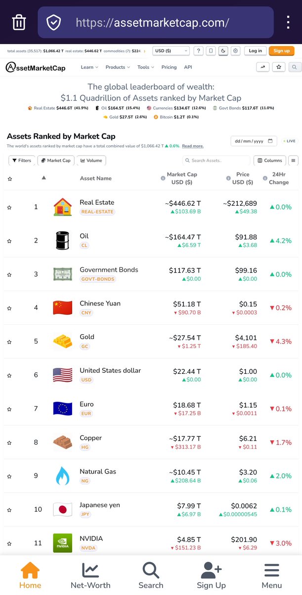 AssetMarketCap tweet picture
